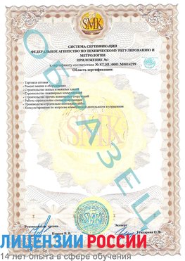 Образец сертификата соответствия (приложение) Можга Сертификат ISO 14001